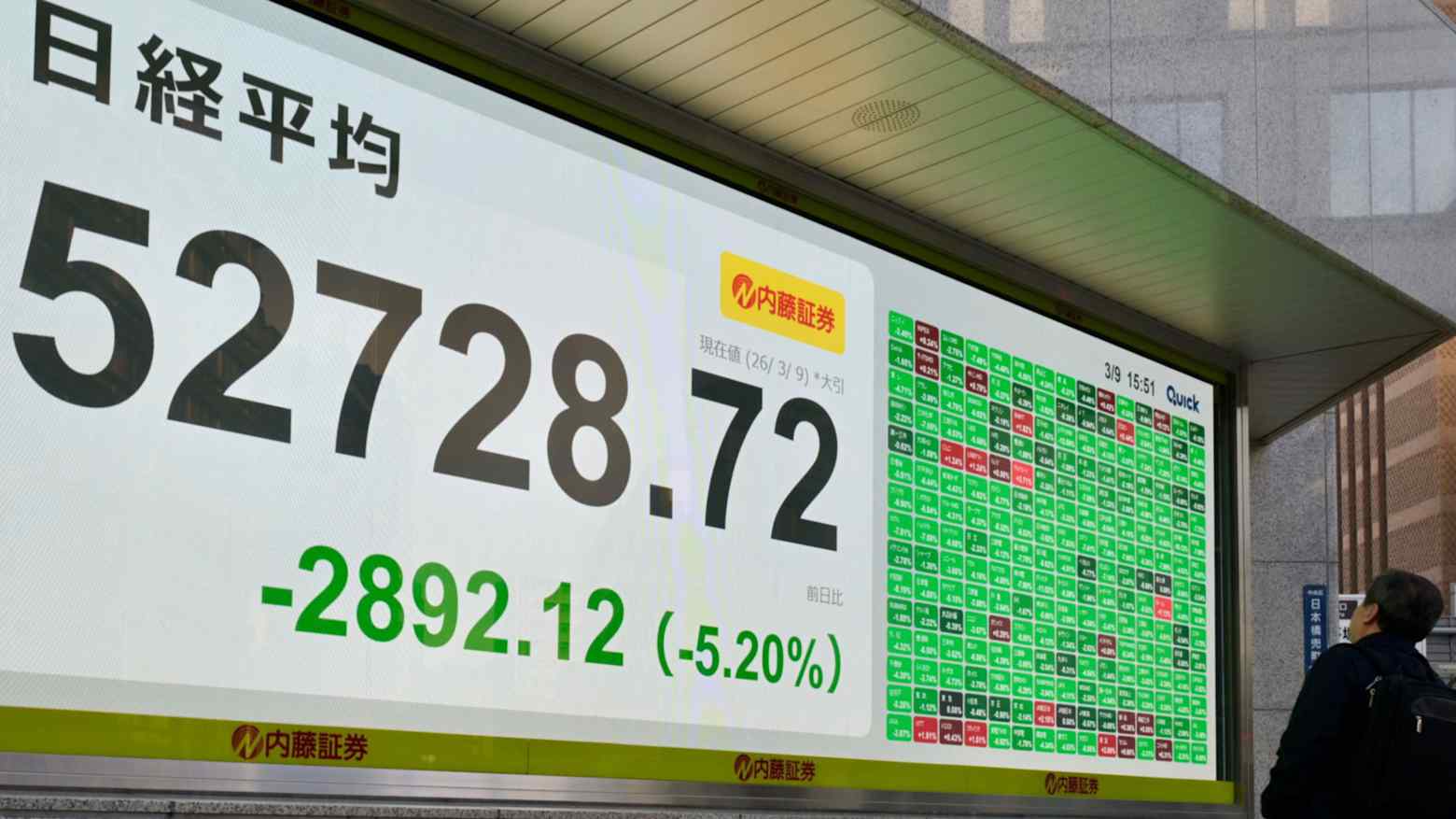 Asian Stocks Sink as Iran Conflict Pushes Oil Prices Higher