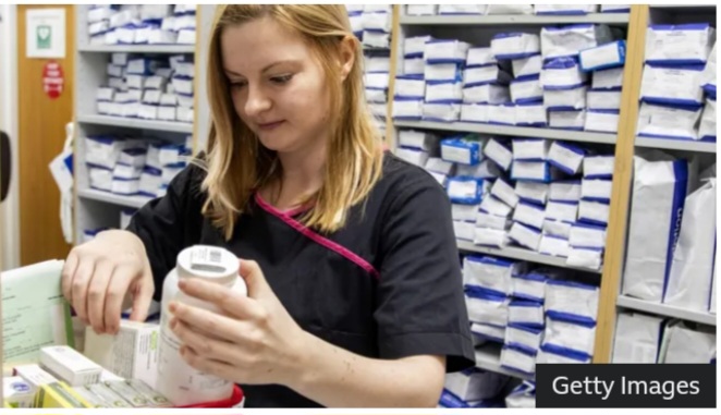 Struggle to get hold of medication in England set to get worse