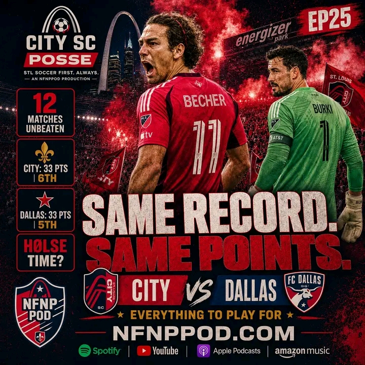 St. Louis City and FC Dallas Share Six-Goal Thriller After Late Farrington Rescue